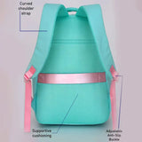 LSB 3 Pcs Mint Mini Heart Matching Backpack, Lunch Bag and Stationery Pouch Rakhi Gift Combo for Kids with Free Rakhi