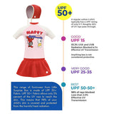 2 Pcs Top & Skort Set Red & Pink "Happy Surf Club" Cartoon Print UPF 50+ Swimwear with Matching Swim Cap for Girls With Free Wash Bag