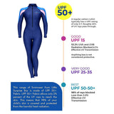 LSB Full Length Navy Blue Stirrup Foot Loop, Teens and Womens Swimwear in UPF 50+ with Free Washbag