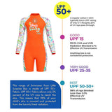LSB Orange “She's So Lucky” Printed Full Sleeves, Knee Length Kids Swimwear in Upf 50+ Fabric with Swim Cap & Free Washbag