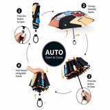 LSB 3 Fold Black Puppy Star, Auto Open & Close,Rain & Sun Dual Umbrella for Teens & Adults