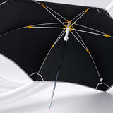 LSB Wheel style Baby Girl Printed UPF 50+ Kids-Umbrella-5-10Y