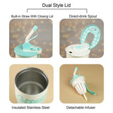 Little Surprise Box,Mint Ombre Shaded Stainless Steel Tumbler Water Bottle, 550ml