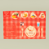Nutripicnic Set