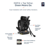 Growgether RYDDA 360° Rotating Car Seat 0-12 Years (0-36 kg) | 1 Year Warranty