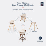 Growgether ORBIT 4-in-1 High Chair | 6-36 Months (Up to 15 kg) Beige